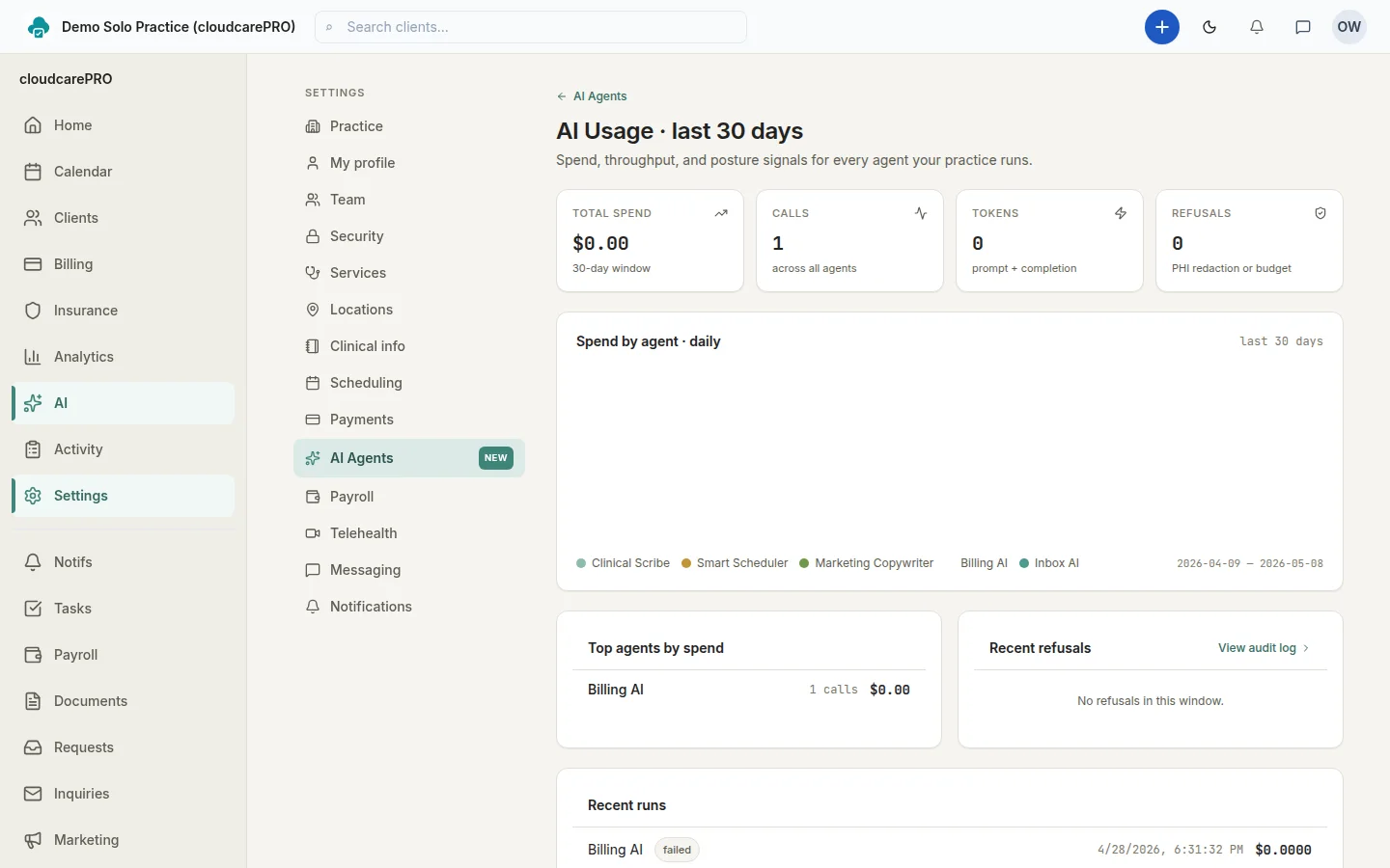cloudcarePRO AI usage dashboard — spend, calls, tokens, and refusals per agent